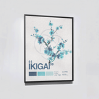 IKIGAI